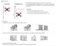 현충일 국기게양법 '조기게양'은 어떻게?…게양 시간은? 