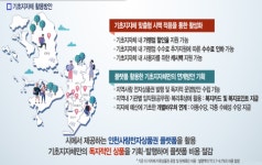 인천시-미추홀구-코나아이(주), 미추홀e음’발행을 위한 3자 협약 체결 
