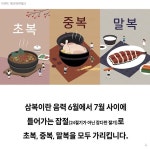 중복은 어떤 날일까요? [카드뉴스] 