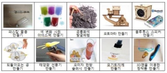 국립중앙과학관, 과학놀이터 여름방학 탐구생활 개최 