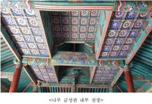 조선 시대 객사 나주 금성관 보물 지정