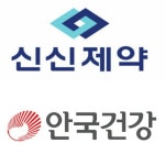 “미투제품 비켜라“…新무기 들고 나선 제약사들