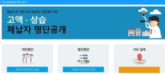 1명 체납액이 무려 138억원?…지방세 고액·상습 체납자 명단 공개돼