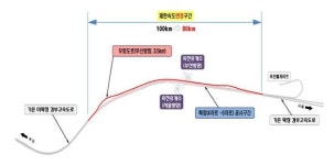 경부고속도로, 옥천휴게소 일부구간 임시도로 운행