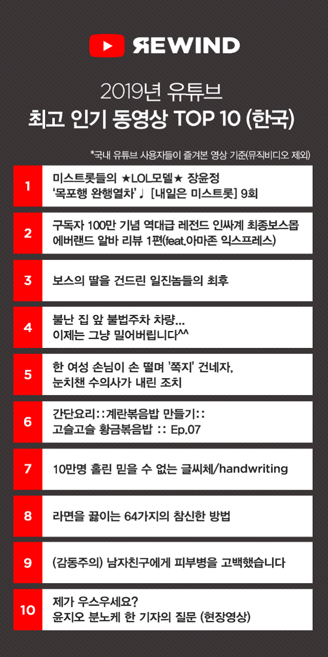 고소영, 유튜브 채널 오픈하며 다양한 일상 속 이야기 전해