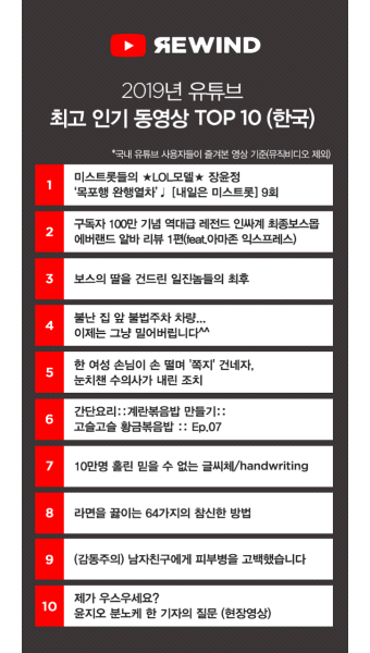 고소영, 유튜브 채널 오픈하며 다양한 일상 속 이야기 전해