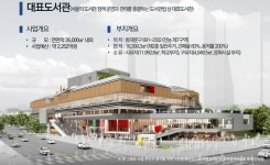 동대문에 서울대표도서관, 영등포에 제2세종문화회관 들어선다