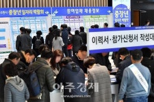 수원시 중장년 일자리 박람회서 429명 일자리 찾았다