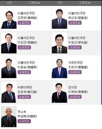 [2020 4.15] 제21대 총선 스타트, 세종시 예비후보 등록 첫날 9명 접수