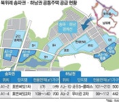 북위례 호반써밋 송파 1·2차 다음주 분양…분양가 2200만원대 책정