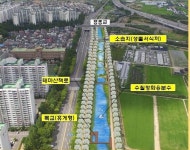 인천시- 한국농어촌공사 김포지사-인천 계양구, 서부간선수로 친수공간 조성사업 MOU