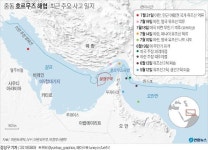 [단독] 호르무즈 파병 '헛수고'될 수도···국제법상 활동 제약 가능성 커