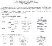 한국어문회, 신종 코로나로 인해 한자능력시험·지도사자격검정시험 연기