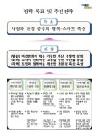 사람과 환경 중심의 행복 스마트 축산 구현 목표