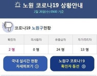 노원구청, 확진자 2명 동선공개...마들역 내과·상계백병원 등 포함