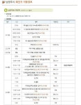 호평동 확진자 동선은?…이마트 남양주점 임시 휴점