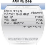 [줌인엔터프라이즈] 카카오페이 ‘종이 없는 사회’ 이끈다