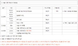 남양주 별내베리굿병원 의사 코로나19 확진…환자·직원 등 접촉자 총 142명