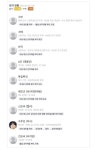 n번방 기록 웹사이트 등장…청원·법안·SNS 실시간 업데이트