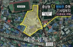 예산군, 충남개발공사와 신혼부부주택 건설 위한 협약 체결