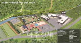 부여군 ․ 서울시 도농상생 플랫폼 들어선다