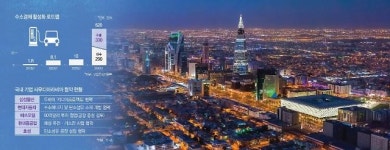 [포스트 코로나, 퍼스트 코리아!] 중동 신재생 특수 터졌다…토종기업 오일머니 쟁탈전