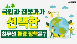 (주)한울연구소(대기,수질) - 977 | '미세먼지? 수질? 국민·전문가가 택한 최우선 환경 정책 1위는? [아주경제차트라이더]