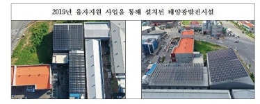 인천시 재생에너지사업 브랜드 스마트에너지팩토리(태양광발전 등) 융자지원사업, 시공자격 확대