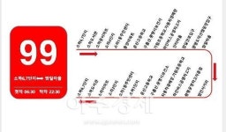 광명시, 대중교통 취약지 밤일마을 99번 마을버스 운행