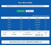 부산 영도구청 169번 확진자 영도 고릴라짐 방문