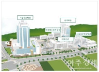 [단독] 가톨릭중앙의료원 의생명산업연구원 폐쇄…코로나19 확진자 발생