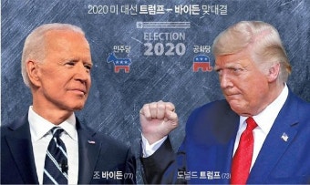 치고 나가는 바이든...트럼프보다 지지율 10%p 높아