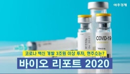 [바이오리포트2020(17)] 화이자? 모더나? 美 코로나19 긴급예산 백신 관련 3조원... 현주소는?