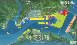 평택시, ‘평택항 해양생태공원’ 조성 위한 연이은 행보