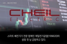 [슬라이드 뉴스] 공모가 대비 2배 제일전기공업 장 초반 급등... 36000원↑