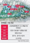 황금입지 활용해 주택 공급…일산 한류월드에만 3000가구↑