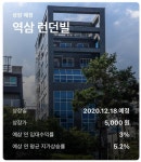 부동산 증권 카사, 1호 건물 역삼 런던빌 수익증권 공모 완판