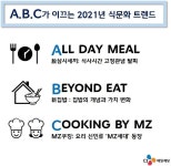 CJ제일제당 “올해 집밥 생활 키워드는 A·B·C”