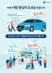 보행자 안전하게…도시지역도로 50km/h 이하로 설게 유도