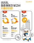 [홍승완의 짠내일기] ④ 중고거래라 쓰고 목돈 모으기라고 읽는다
