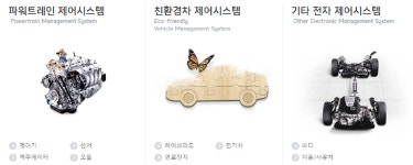 [ESG 거리두는 현대케피코]①내연기관 중심 여전...과도한 캡티브 의존도 탓?