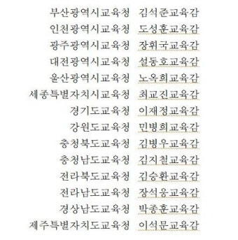 조희연 서울시교육감 겨냥 공수처 수사, 전국시도교육감협의회 
