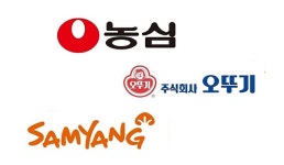 “코로나 기저효과”…농심·오뚜기·삼양 1분기 영업이익 동반 하락