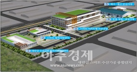 군산시, 수산물 유통분야 사업 확충으로 수산업(UP) 활력 도모