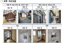 서울시, 노후 경로당‧어린이집 그린리모델링…2025년까지 1196억 투입