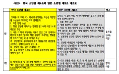 [강효백의 新경세유표-58]일제 소년법 짝퉁, 우범소년 제도 혁파하라