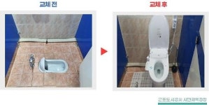 군포도시공사, 시민체육광장 화장실문화품질 인증 취득