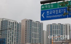 논란된 초과이익환수 조항 삭제, 배임 가능성은?