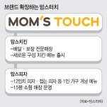 버거로 뜬 맘스터치··· 치킨·피자 新실험, 왜?