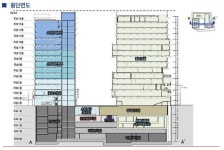 종로 행정복합청사·소방합동청사 건립…광화문역까지 연결
